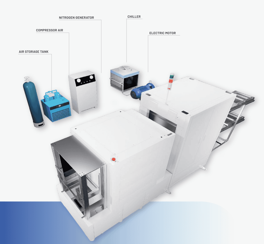 PL-A08 system configuration with chiller, nitrogen generator, compressed air system, air storage tank and electric motor